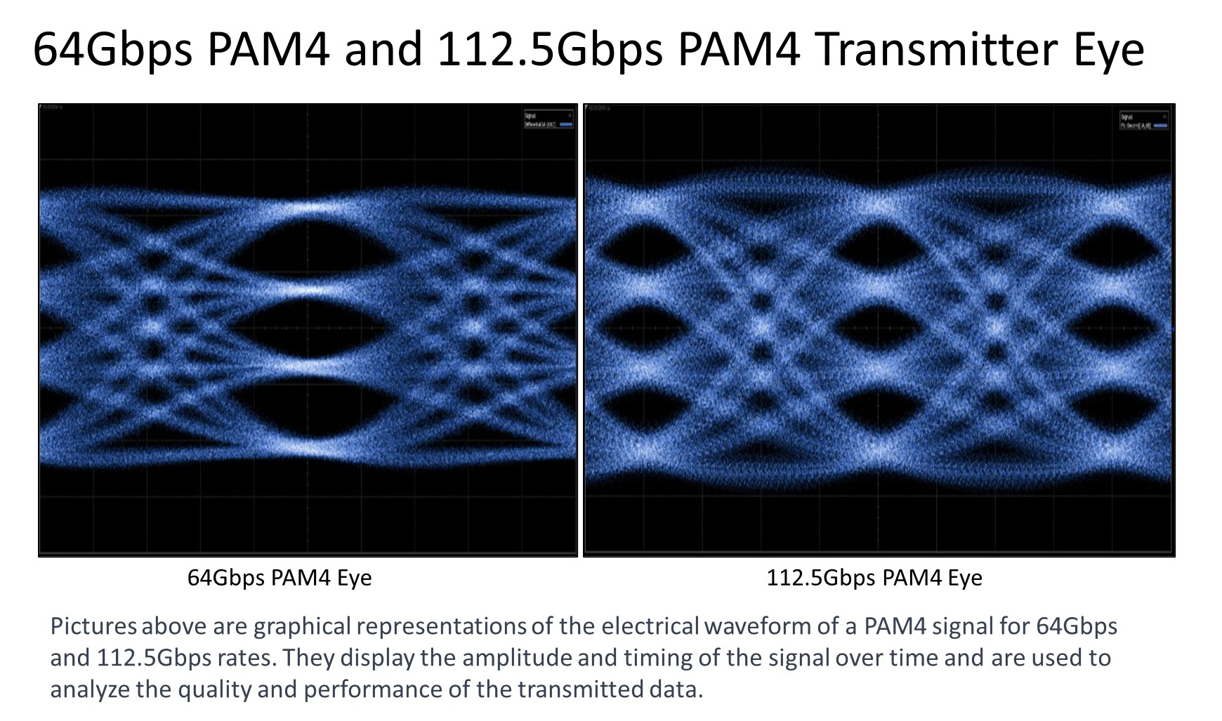 Alphawave Semi Showcases 3nm Connectivity Solutions And Chiplet-Enabled ...