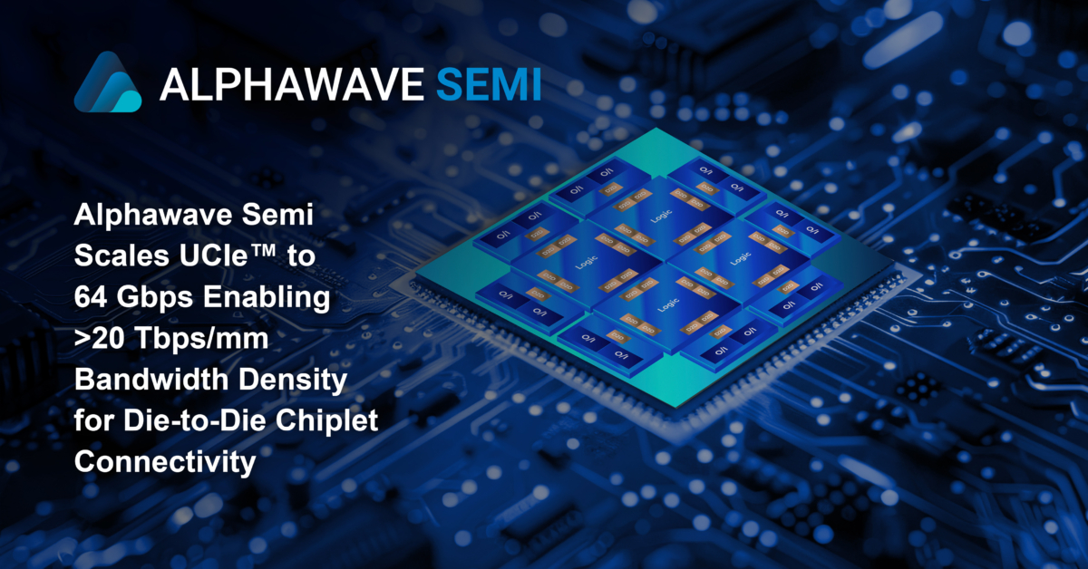 Die-to-Die Chiplet Connectivity