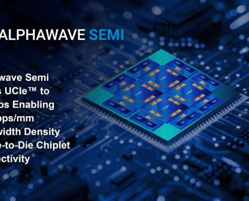 Die-to-Die Chiplet Connectivity