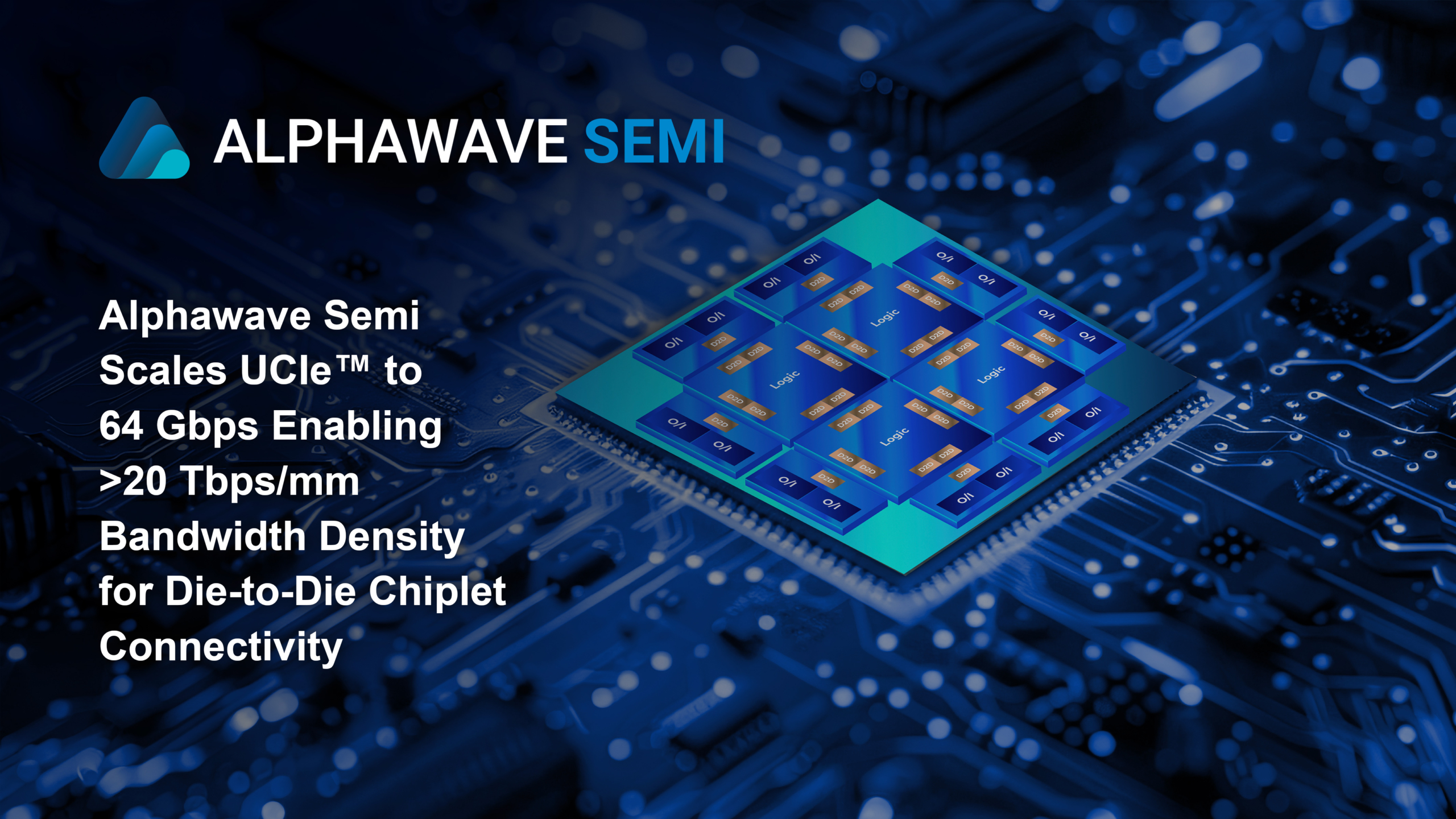 Die-to-Die Chiplet Connectivity